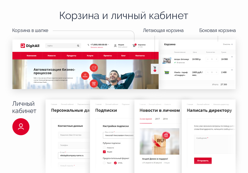 заказать интернет-магазин